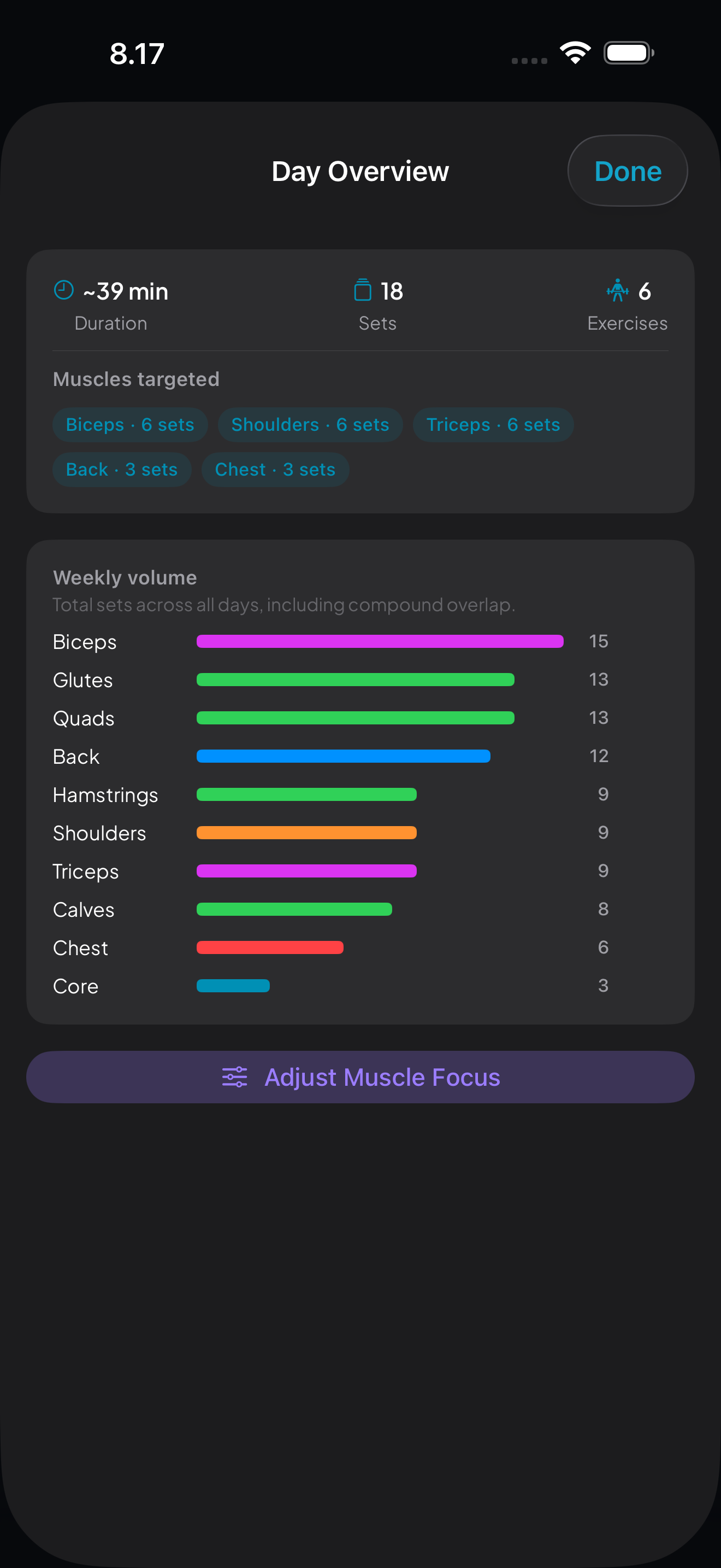 Muscle volume breakdown with color-coded bars per muscle group