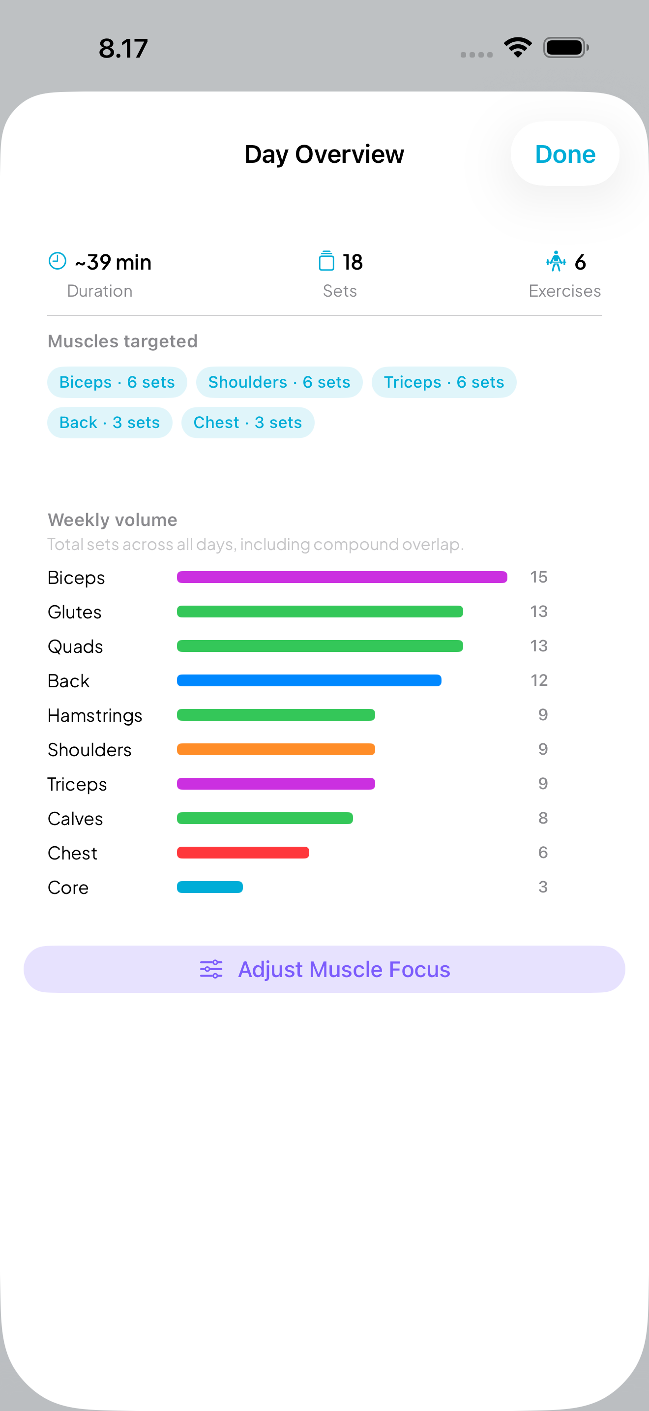 Muscle volume breakdown with color-coded bars per muscle group